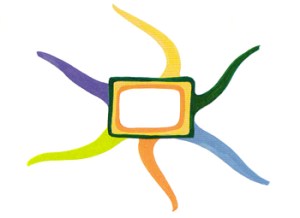 Vienmēr savienojiet atzarus ar domu kartes centru