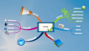 Tonija Bazena vietnes domu karte